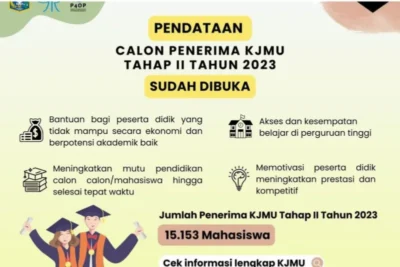 Yok Lihat Kembali Aturan Penerima KJMU