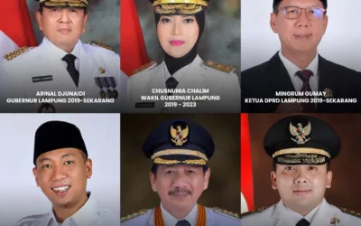 Sejumlah Deretan Pejabat Publik Berpotensi Ramaikan Kontestasi Pilgub Lampung 2024