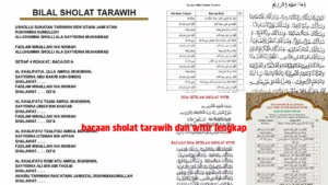 Bacaan dan Tata Cara Tarawih, Lengkap dari Niat hingga Salam