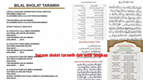 Bacaan dan Tata Cara Tarawih, Lengkap dari Niat hingga Salam