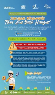 Pemprov Lampung Ungkap Kebijakan Khusus Selama Arus Balik Lebaran 2024