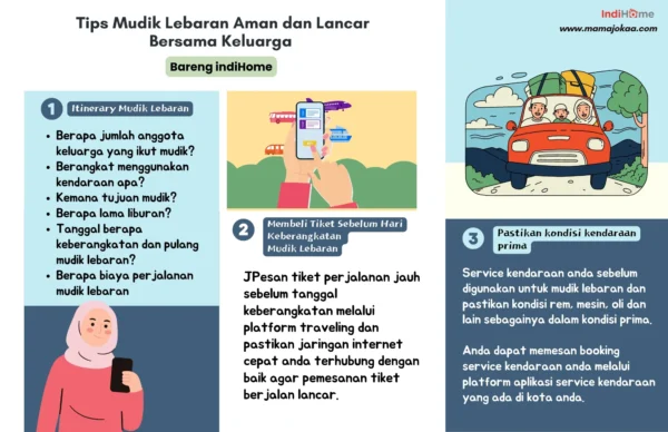 Tips Internetan Tetap Lancar saat Mudik Lebaran