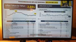 Agenda Rutin, TPID Lamsel Ikuti Rakor Pengendalian Inflasi Daerah 2024 Bersama Kemendagri