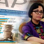 Imbas Rupiah Anjlok, Defisit APBN 2024 Diproyeksi Melebar