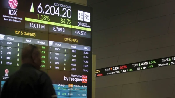 IHSG Diproyeksi Rawan Pullback Imbas Indeks Kepercayaan Konsumen Turun