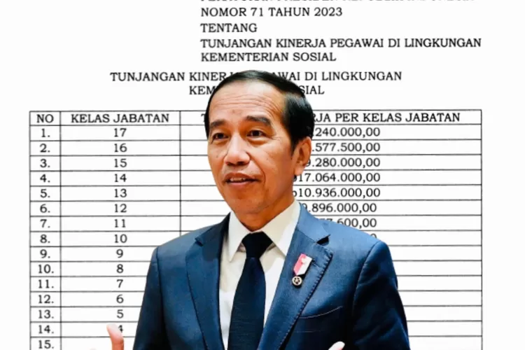 lampung7.com