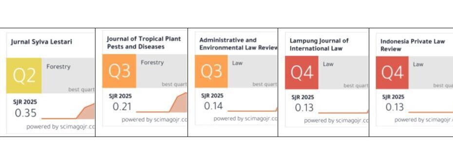 Unila Cetak Sejarah di SJR 2025, Jurnal Sylva Lestari Tembus Q2